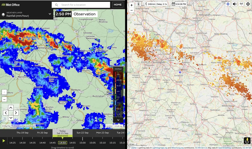 Arrivals weather patterns