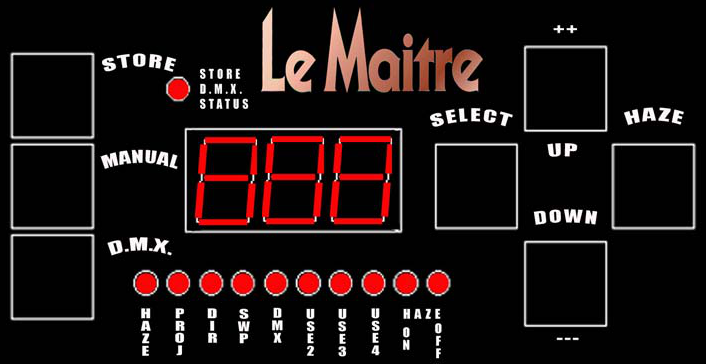 MVS Control Panel