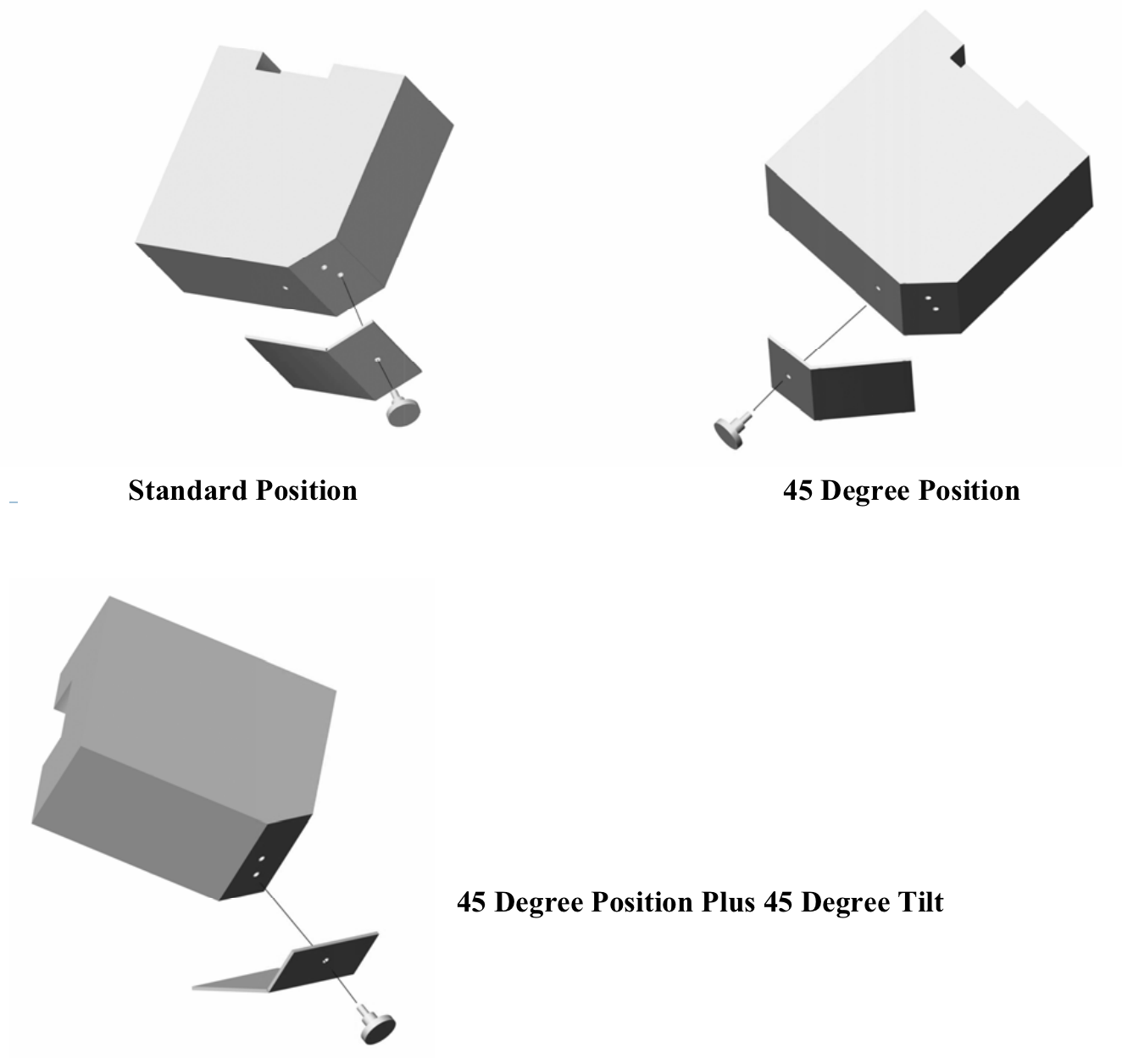 MVS orientations (from manual)