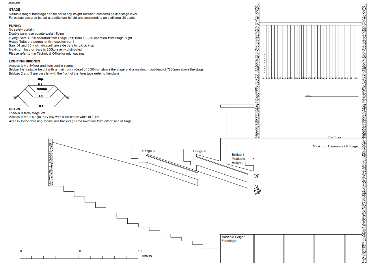 WAC Theatre Section Plan