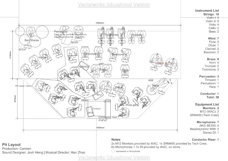 Vectorworks Pit Layout